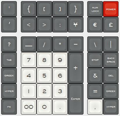 CRAZY NUMPAD.JPG