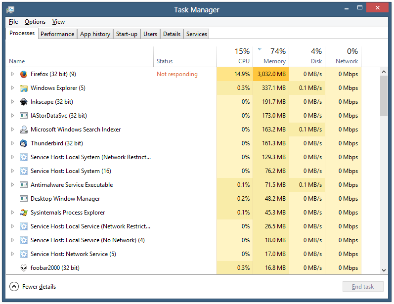 Task Manager.png