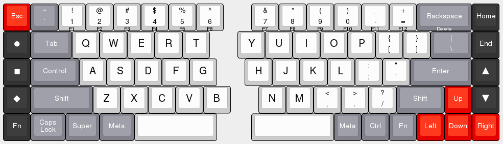 Honeywell Split.png