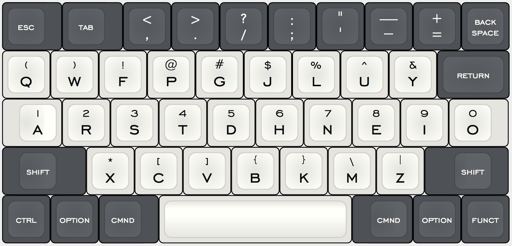 NANOBOARD  HAT KEYS.png