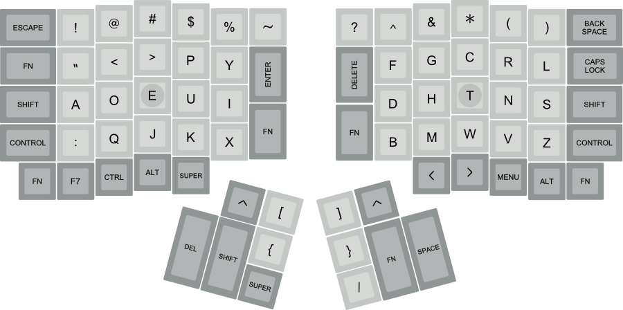 My Ergodox.png