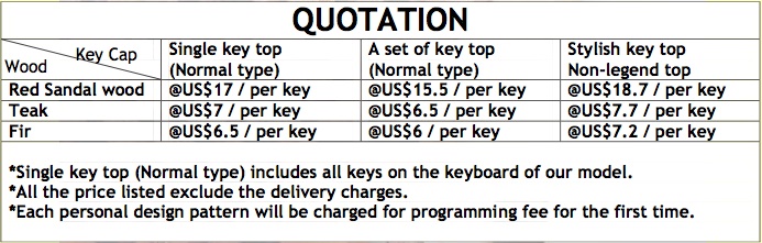 KSM WOOD KEY PRICING.jpg