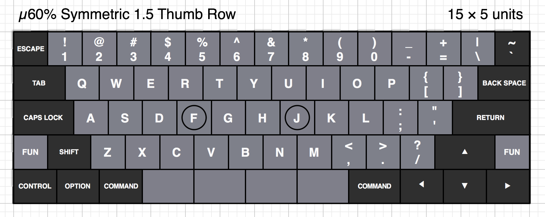 µ60% Symmetric 1.5 Thumb Row.png