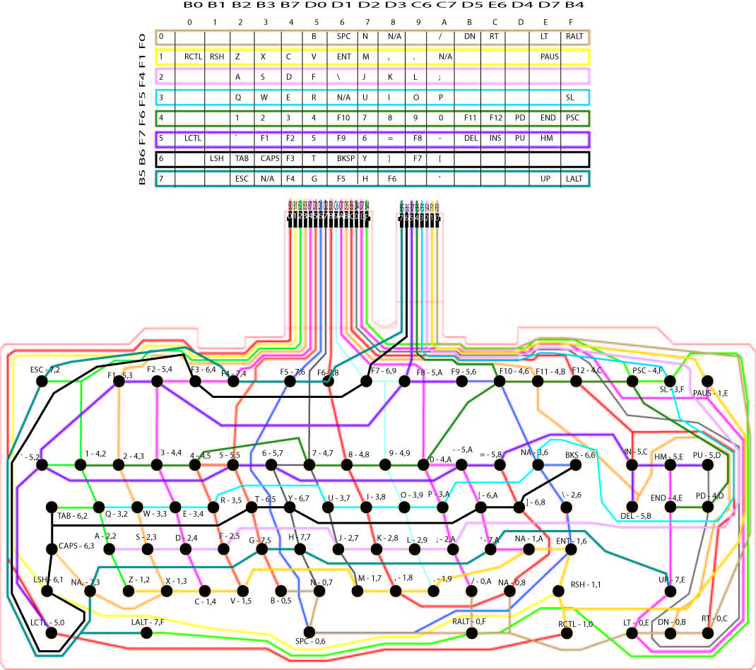 Layer 2 - COLOR MATRIX COMBINED.jpg