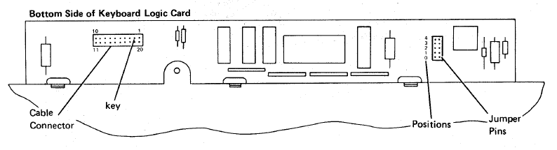 Reference (Soarer's thread - original manual)