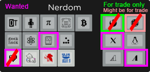 Nerdom kit.jpg