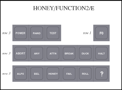 HONEY_FUNCTION2_E.png