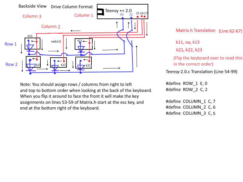 0 Diagram.png