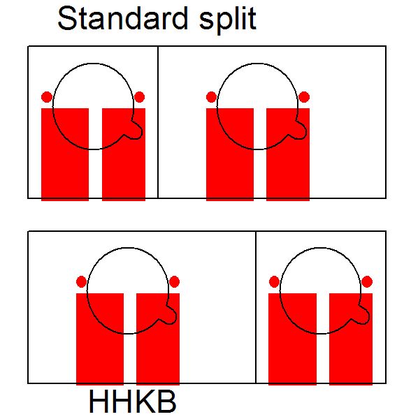 Right shift spacing.jpg