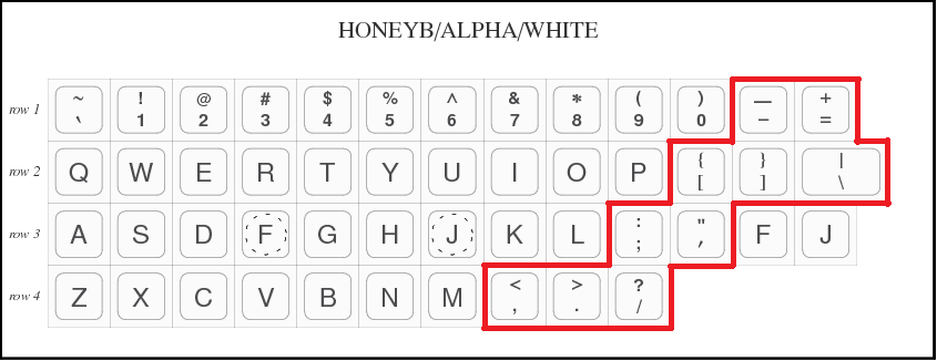 HONEYB_ALPHA_WHITE2.png