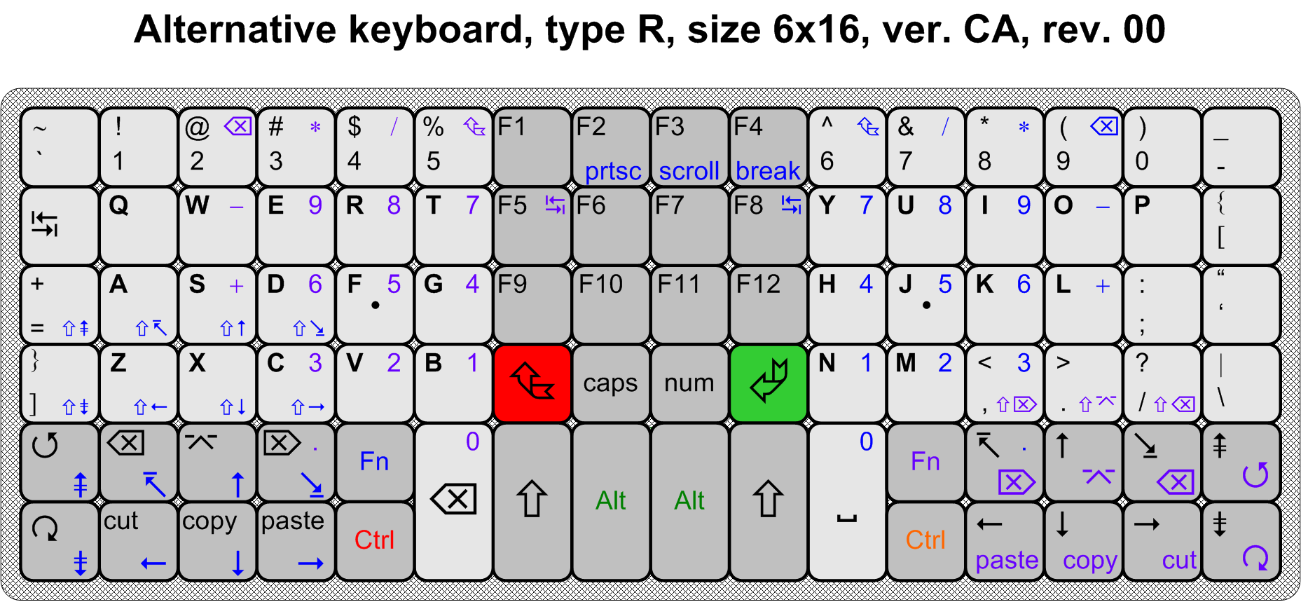 6x16 ortholinear layout