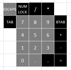 layout_numpad.png