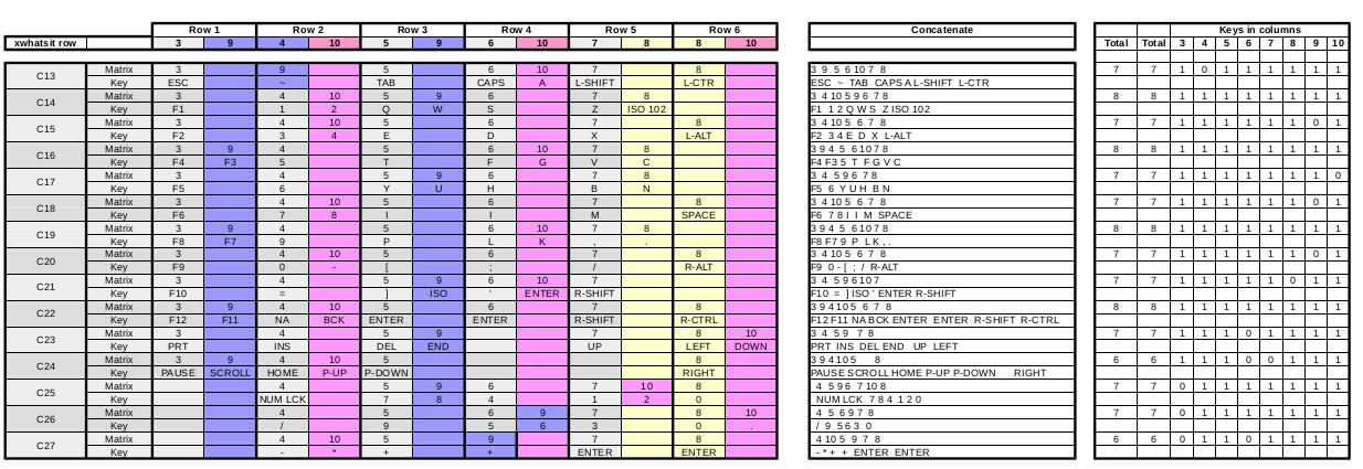 table v0.17 - concatenateC.jpg