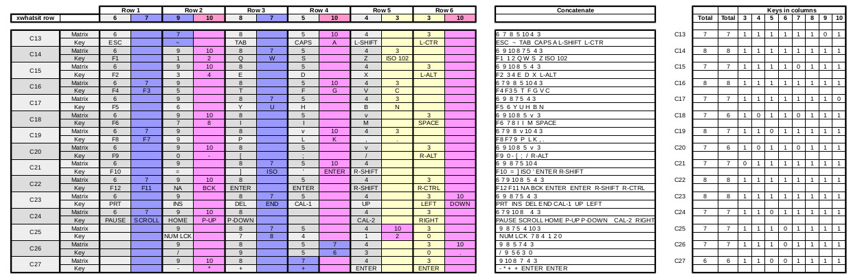 table v0.21.jpg