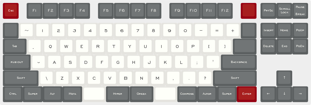 keyboard-layout(3).jpg