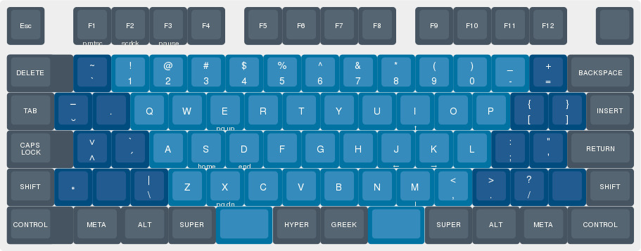 keyboard-layout(4).jpg