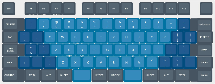 keyboard-layout(5).jpg