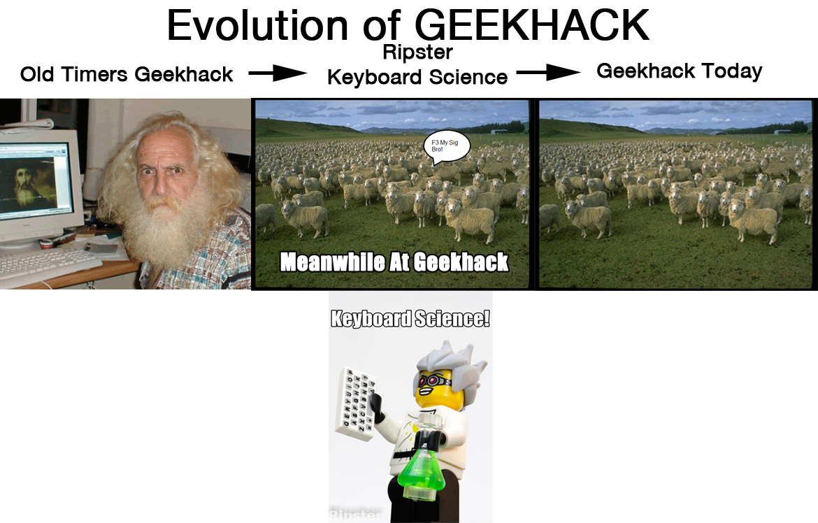 Evolution of Geekhack Science.png