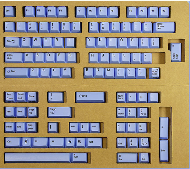 RealForce Keycap Set sold Widebasket