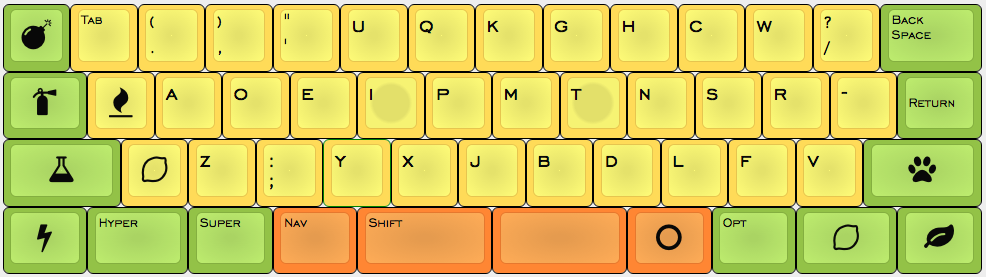 Custom_Thumb_Keyboard.png