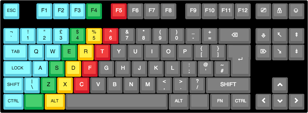 keyboard-layout (1).png