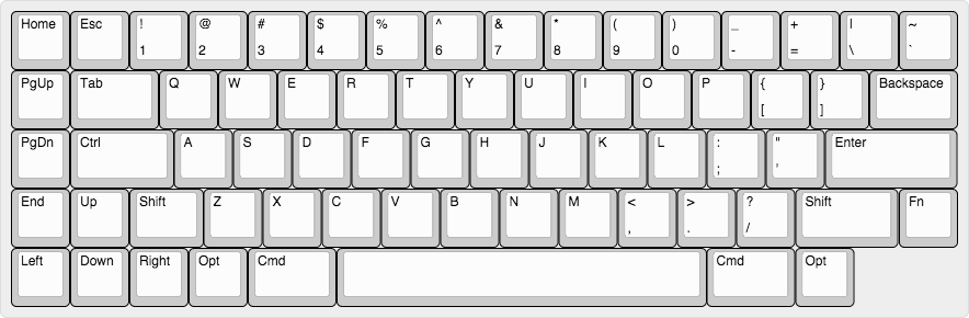 keyboard-layout.png