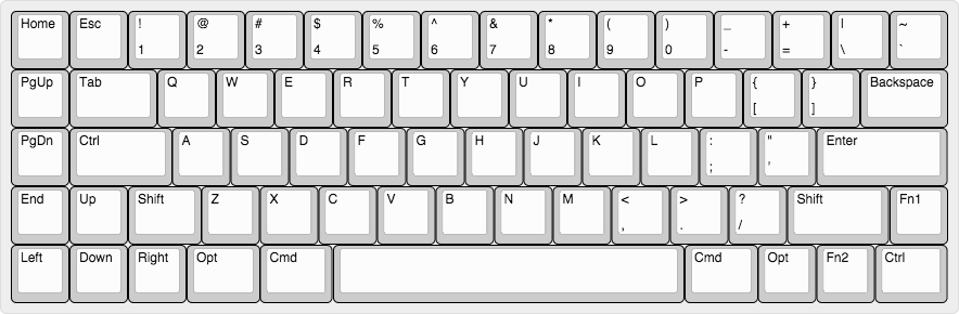 keyboard-layout (2).png