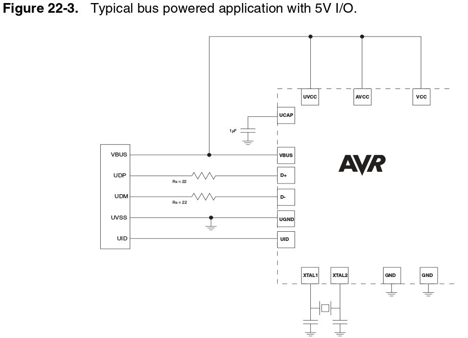 1286-bus powered.jpeg