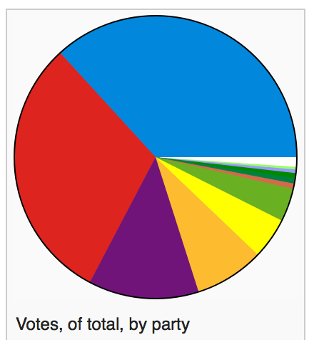 Screen Shot 2016-05-03 at 7.14.56 pm.png