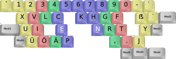 tastatur_neo_mod Ebene 1.png