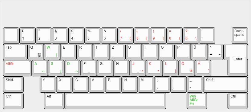 keyboard-layout.png