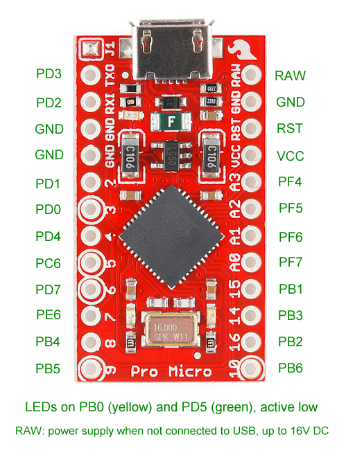 ArduinoProMicroPinout.png