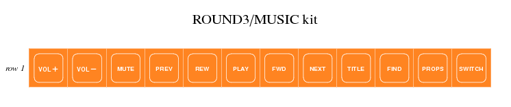 ROUND3_MUSIC_ORANGE.png