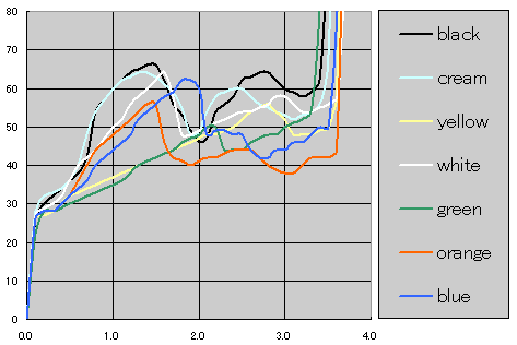 alps-force.gif