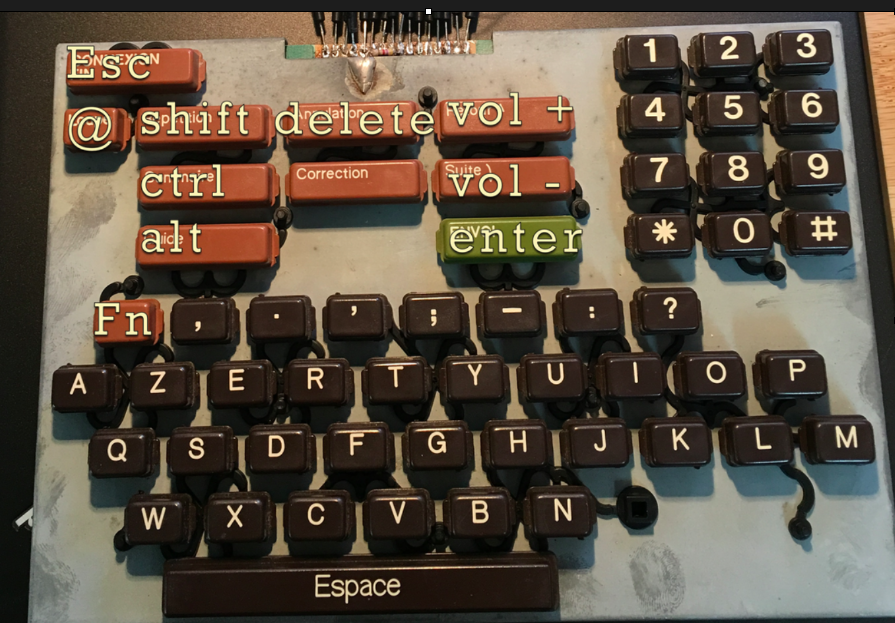 Minitel keys