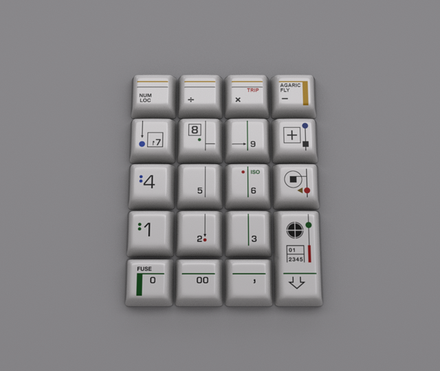 G20 Semiotics - International Numpad