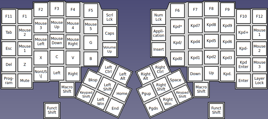 layout-keypad.png