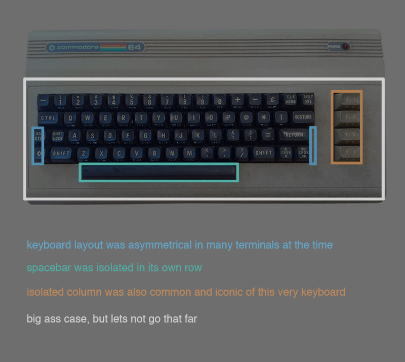 c64study.jpg