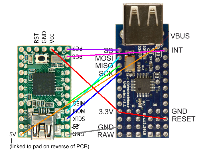 USB_Host_Shield_and_Teensy2.png