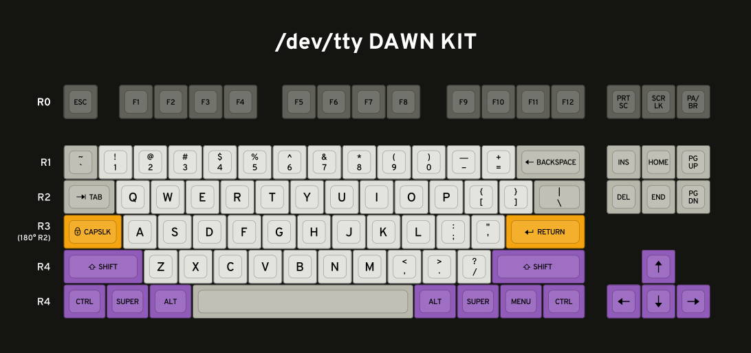 dev-tty-dawn.png