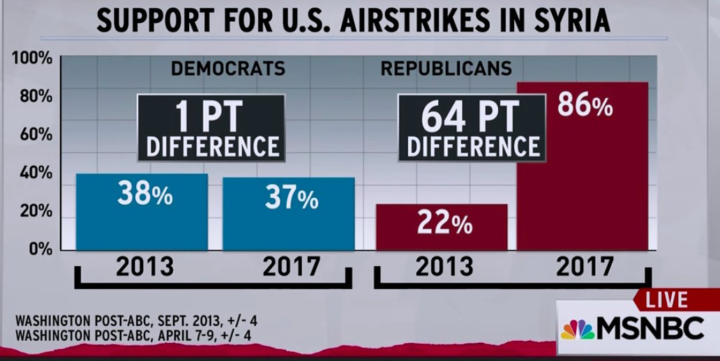 2013-2017-syria-airstrikes.jpg