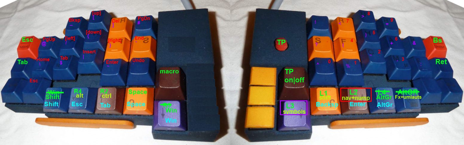 suka's current split keyboard layout layers.jpg
