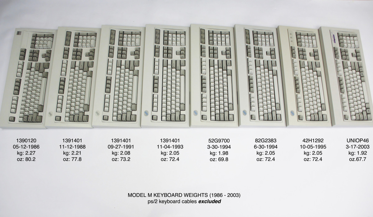 Model M weights 1986-2003 without cables.