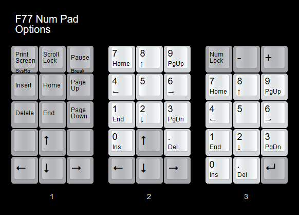 F77 Num Pad 3.PNG