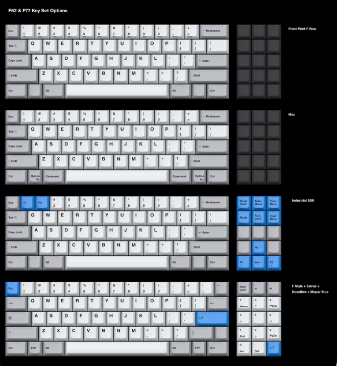 F62 F77 Keys Render.png