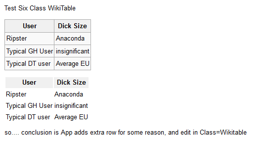 Wiki tables using Excell Plugin.PNG