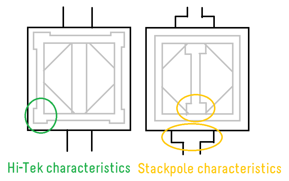 Badly-drawn hyphen added afterwards as the typeface I chose doesn't have a hyphen glyph!!