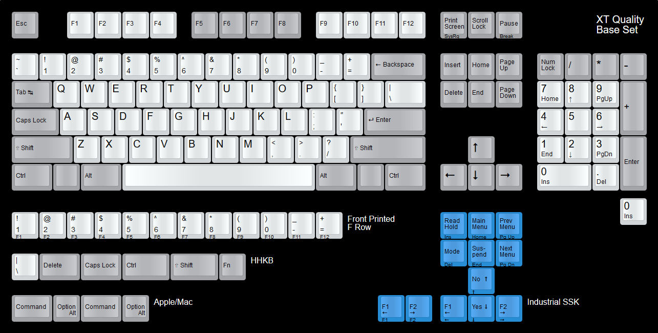 F XT Base Set.PNG