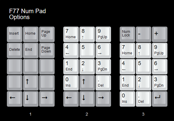 F77 Num Pad.PNG