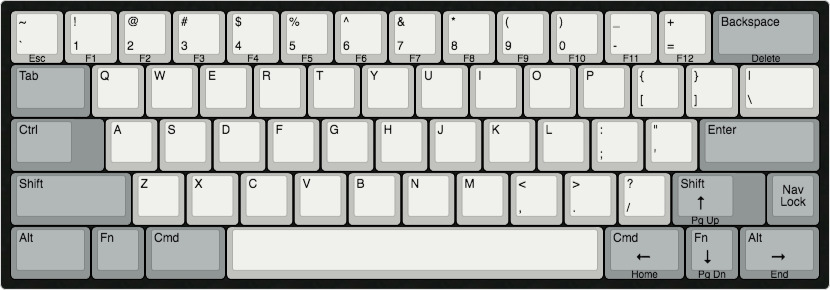 keyboard-layout(1).jpg